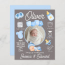 Suche nach baby birth poster Geburtenstatistik