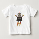Suche nach retro roboter Retroboter