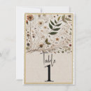 Suche nach natur tischkarten Grün