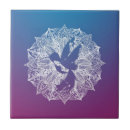 Suche nach flügel fliesen Abstrakt