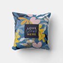 Suche nach wachs kissen Muttertag