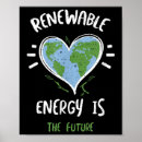 Suche nach erneuerbare energie poster Klimaanpassung