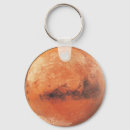 Suche nach mars schlüsselanhänger Sonnensystem