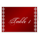 Suche nach rot auf ihnen tischkarten Vintag