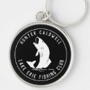 Suche nach forelle schlüsselanhänger Bass