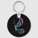 Suche nach tattoo schlüsselanhänger Vintag