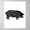 Suche nach food poster Kochen