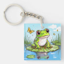 Suche nach toad schlüsselanhänger Cartoon