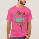 Suche nach lustige kardiologen tshirts 2025
