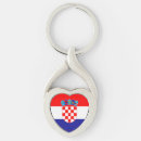Suche nach kroatisch schlüsselanhänger Kroatien