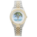 Suche nach diy uhren Foto