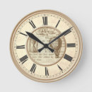 Suche nach steampunk wanduhren Antique