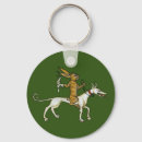 Suche nach rabbit schlüsselanhänger Hare