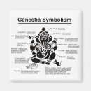 Suche nach ganesha magnete Yoga