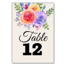 Suche nach gelbe rose tischkarten Aquarell