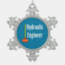 Suche nach toiletten ornamente Kolben