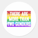 Suche nach geschlecht aufkleber Frauen