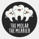 Suche nach mönch aufkleber Papagei