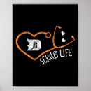 Suche nach medical poster Krankenpflegeschrei