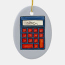 Suche nach mathematiker ornamente Bildung