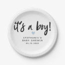 Suche nach moderne teller Minimalist