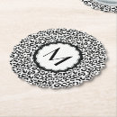 Suche nach leopard untersetzer Monogramm