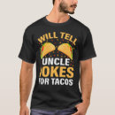 Suche nach erz tshirts Wird