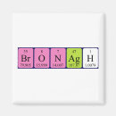 Suche nach periodensystem magnete Wissenschaft