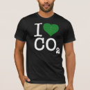 Suche nach kohlendioxyd Co2