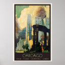 Suche nach 1929 poster Klassische reiseillustration