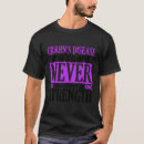 Suche nach darms tshirts Verdauungssystem