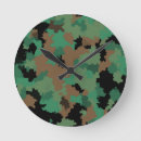 Suche nach armee wanduhren Muster