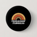 Suche nach pankreas buttons Diabetisch