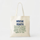 Suche nach ursache taschen Gesundheit