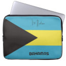 Suche nach kundenspezifisch laptop schutzhüllen Personalisiert