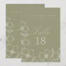 Suche nach hochzeits tischkarten Grün