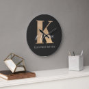 Suche nach monogramm k poster Modern