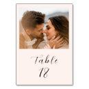 Suche nach pfirsich tischkarten Bride