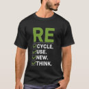 Suche nach recyceln sie Erde