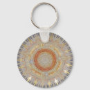 Suche nach vektoren schlüsselanhänger Gestaltung