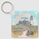 Suche nach leuchtturm schlüsselanhänger Nautisch