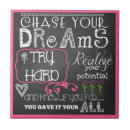 Suche nach motivierend zitate fliesen Redewendungen