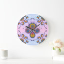 Suche nach technik wanduhren Blau