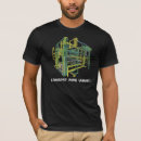 Suche nach rohr tshirts Computer