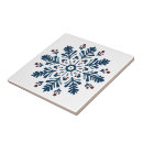 Suche nach skandinavisch untersetzer Volk