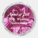 Suche nach besonderer anlass aufkleber Rosa