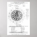 Suche nach rund tabelle poster Schule