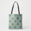 Suche nach dichtung taschen Muster