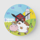 Suche nach bauen wieder wanduhren Stall