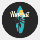 Suche nach hawaii strand aufkleber Strandbart
